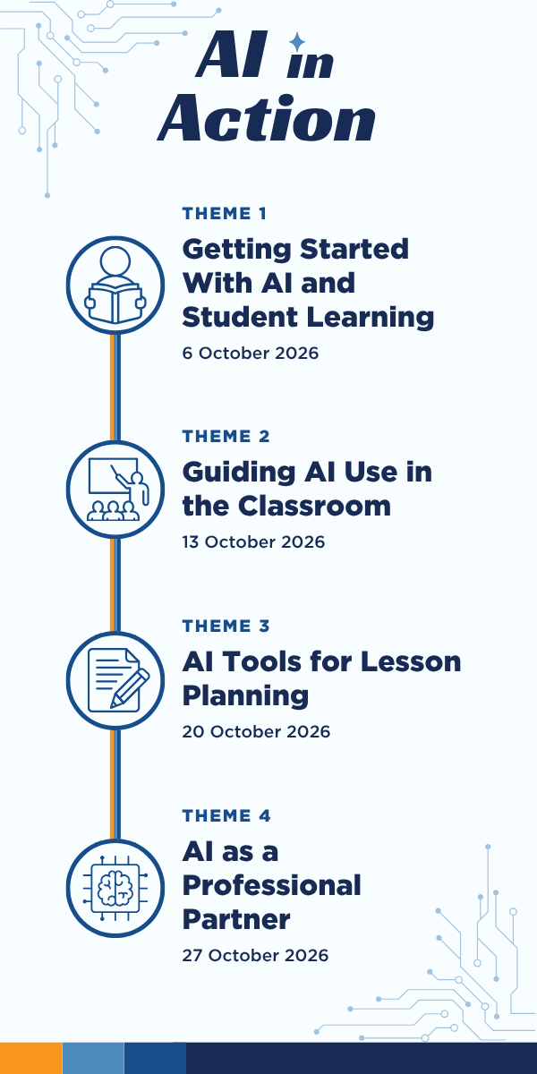 AI in Action infographic listing the four themes.