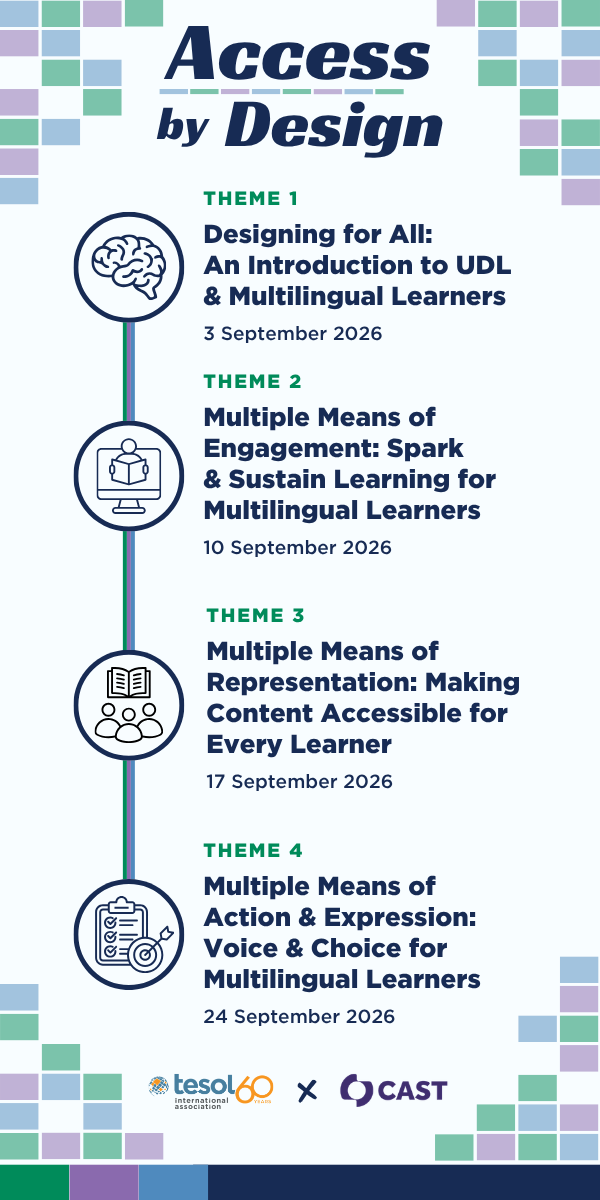 An infographic with the four themes of Access by Design. Theme 1 with a brain icon: Designing for All: An Introduction to UDL & Multilingual Leaners, 3 September 2026. Theme 2 with a person reading an e-book icon: Multiple Means of Engagement: Spark & Sustain Learning for Multilingual Learners, 10 September 2026. Theme 3 with an icon showing multiple people around one open book: Multiple Means of Representation: Making Content Accessible for Every Learners, 17 September 2026. Theme 4 with an icon of a completed checklist and bullseye target: Multiple Means of Action & Expression: Voice & Choice for Multillingual Learners, 24 September 2026.